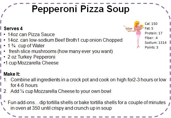 Pizza recipes and pepperoni