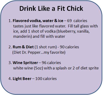 low calorie alcohol choices low calorie alcohol choices