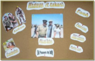My Motivational Board